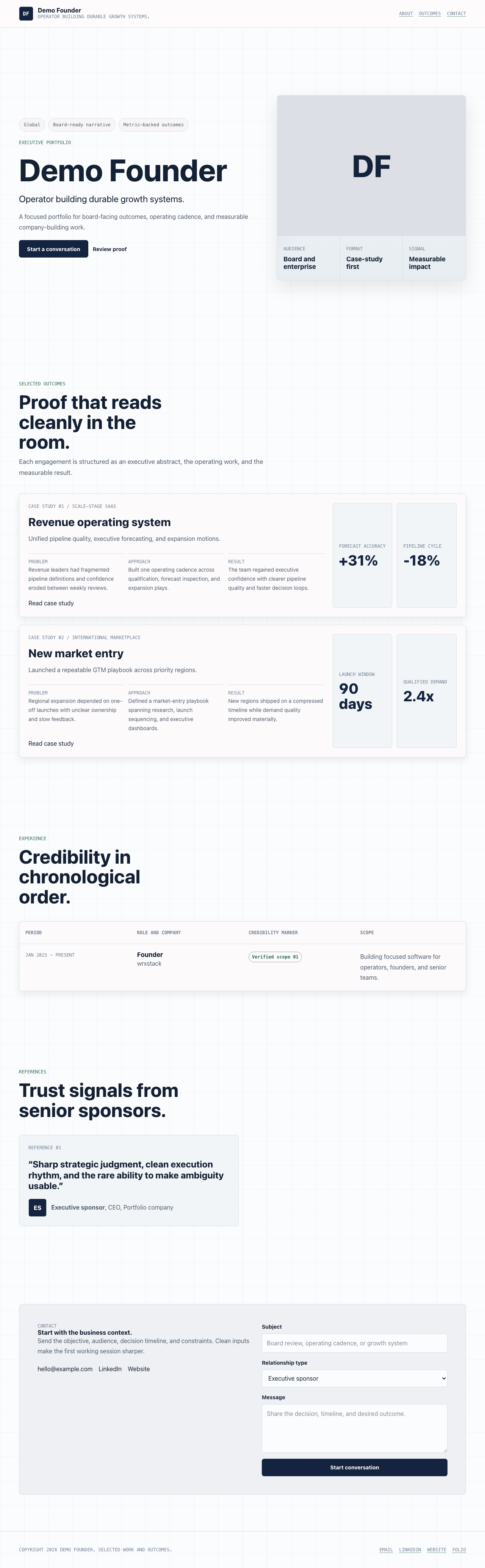 Clean Pro design. Example portfolio rendered on desktop.